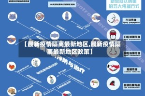 【最新疫情隔离最新地区,最新疫情隔离最新地区政策】