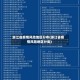 浙江省疫情风险地区分布(浙江省疫情风险地区分类)