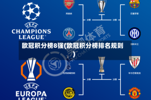 欧冠积分榜8强(欧冠积分榜排名规则)