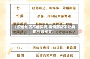 【疫情地区不能买药,疫情药店不让卖的药哪里买】