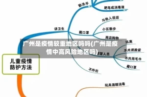 广州是疫情较重地区吗吗(广州是疫情中高风险地区吗)