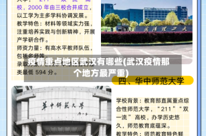 疫情重点地区武汉有哪些(武汉疫情那个地方最严重)