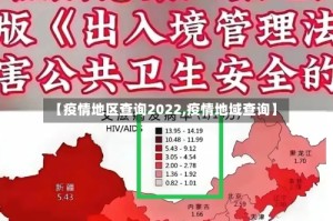 【疫情地区查询2022,疫情地域查询】