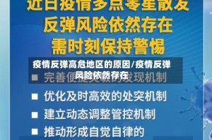 疫情反弹高危地区的原因/疫情反弹风险依然存在