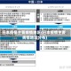 日本疫情主要病情地区(日本疫情主要病情地区分布)