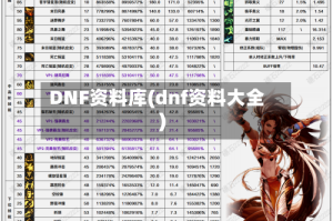 DNF资料库(dnf资料大全)