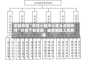 实操教程“微信小程序斗地主透视软件”开挂下载安装 - 最新辅助工具教程