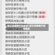 哈尔滨疫情中高地区/哈尔滨疫情中风险地区