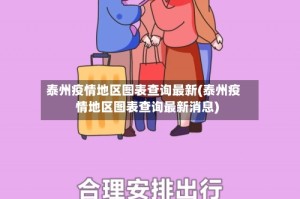 泰州疫情地区图表查询最新(泰州疫情地区图表查询最新消息)