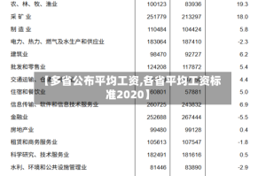 【多省公布平均工资,各省平均工资标准2020】