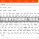 2019年最新的岛国网站/岛国盘点