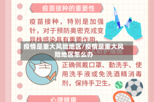 疫情是重大风险地区/疫情是重大风险地区怎么办