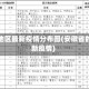 安徽地区最新疫情分布图(安徽省的最新疫情)