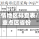 全国重点疫情地区排查表/全国疫情重点区省份