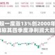 联想港股一度涨13%创2000年来新高 花旗称其四季度净利润大超预期