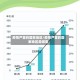 疫情严重的国家地区/疫情严重的国家地区是哪里