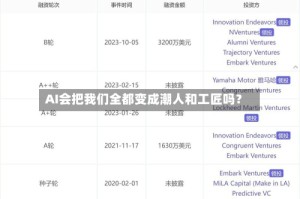 AI会把我们全都变成潮人和工匠吗？