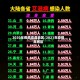 2020年疫情高危地区/2021年疫情高危区