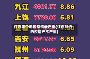 江西哪个地区疫情最严重(江西那边的疫情严不严重)