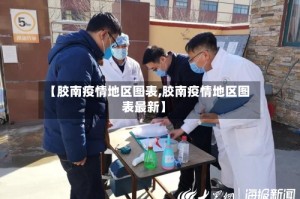 【胶南疫情地区图表,胶南疫情地区图表最新】