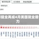 医疗保健业再成4月美国就业增长主力