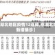 【非湖北地区疫情12连降,非湖北地区新增确诊】