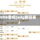 EDG赛程(edg赛程表)