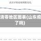 山东疫情清零地区图表(山东疫情清零了吗)