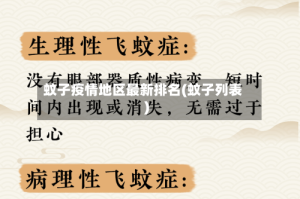 蚊子疫情地区最新排名(蚊子列表)