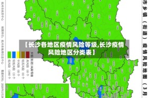 【长沙各地区疫情风险等级,长沙疫情风险地区分类表】