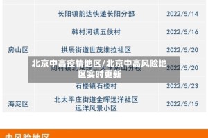 北京中高疫情地区/北京中高风险地区实时更新
