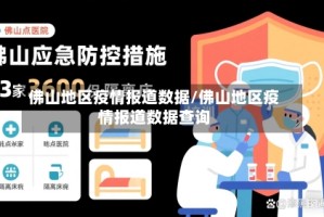 佛山地区疫情报道数据/佛山地区疫情报道数据查询