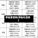 寻仙激活码(寻仙礼包码)