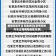疫情期间不去风险地区(疫情期间未去过高风险地区说明)