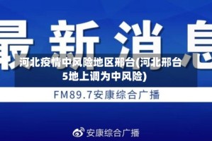 河北疫情中风险地区邢台(河北邢台5地上调为中风险)