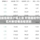 美国股指期货小幅上涨 处理器和存储芯片制造商涨幅居前