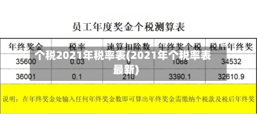 个税2021年税率表(2021年个税率表最新)-第1张图片