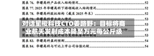 对话星梭科技CTO姜路野：目标将商业航天发射成本降至万元每公斤级-第2张图片