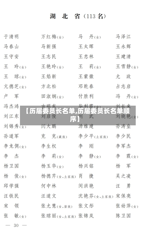 【历届委员长名单,历届委员长名单顺序】-第1张图片