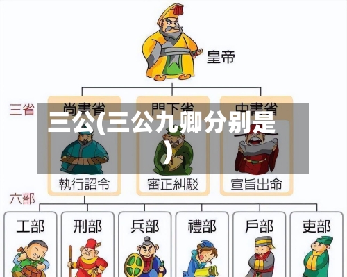 三公(三公九卿分别是)-第1张图片