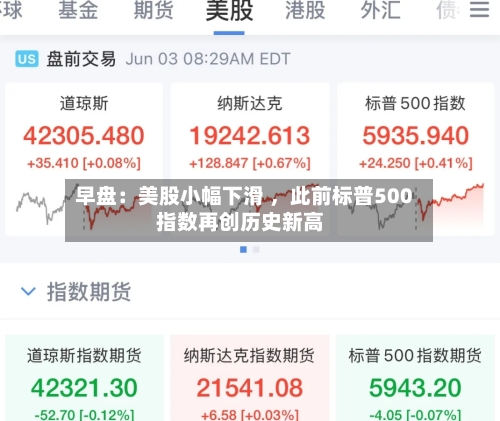 早盘：美股小幅下滑 ，此前标普500指数再创历史新高-第1张图片