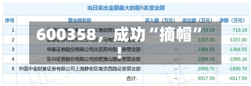 600358	，成功“摘帽”！-第3张图片