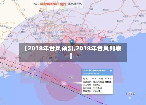 【2018年台风预测,2018年台风列表】-第3张图片