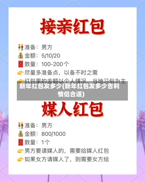 新年红包发多少(新年红包发多少吉利情侣合适)-第2张图片