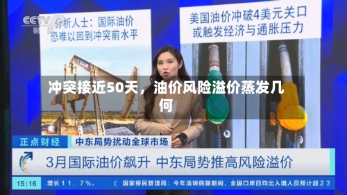 冲突接近50天，油价风险溢价蒸发几何-第2张图片