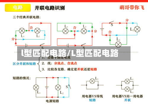 l型匹配电路/L型匹配电路-第1张图片