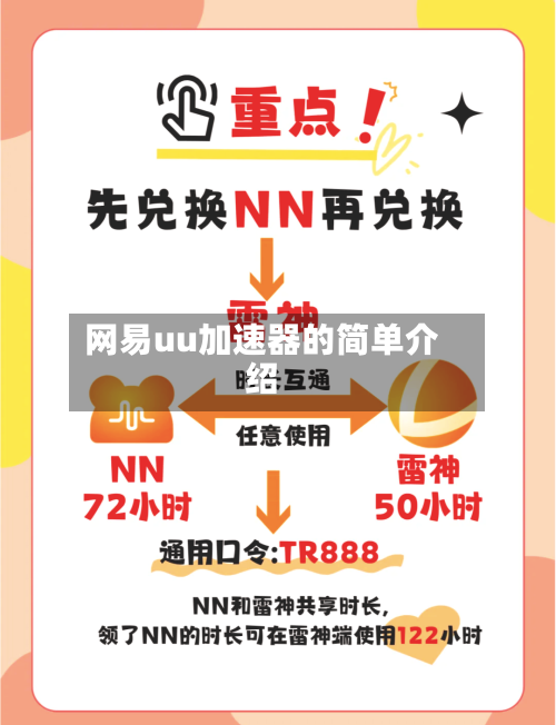 网易uu加速器的简单介绍-第1张图片