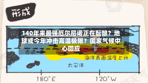 140年来最强厄尔尼诺正在酝酿？地球或今年冲击高温极限？国家气候中心回应-第3张图片