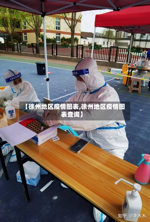 【徐州地区疫情图表,徐州地区疫情图表查询】-第1张图片