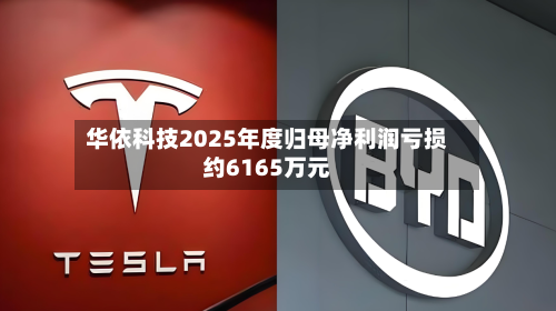 华依科技2025年度归母净利润亏损约6165万元-第1张图片